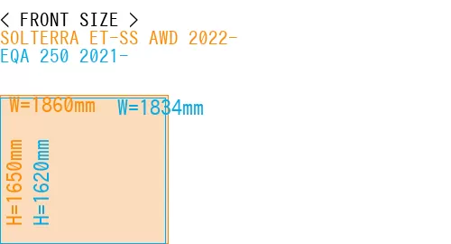 #SOLTERRA ET-SS AWD 2022- + EQA 250 2021-